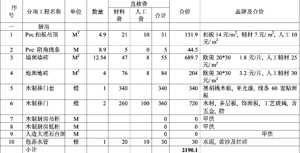 太原裝修多少錢 2017最新太原裝修報(bào)價(jià)