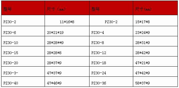 pz30配電箱國家標準 pz30配電箱尺寸及規格