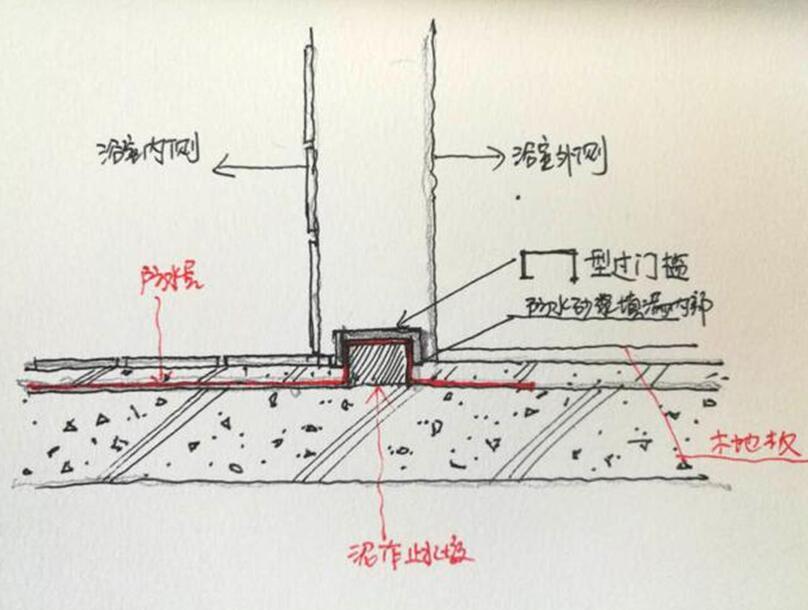 25萬的新房裝修毀于一旦！只因為衛生間防水少了這一步