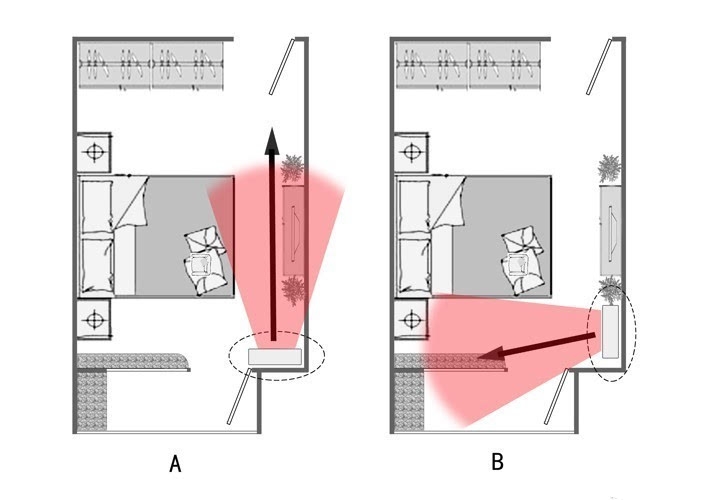 空調安裝位置選擇 臥室空調最佳安裝位置